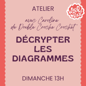 Décrypter les diagrammes ! Crochet